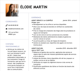 question frequente en entretien
