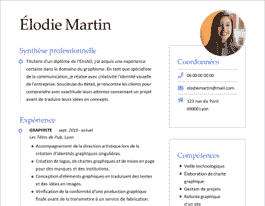 question frequente en entretien