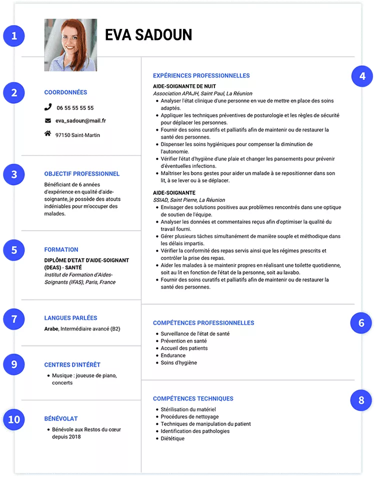Ecrire un CV - Aide-soignante